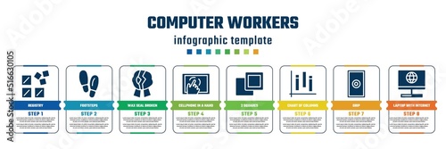 computer workers concept infographic design template. included registry, footsteps, wax seal broken, cellphone in a hand, 2 squares, chart of columns, grip, laptop with internet connection icons and