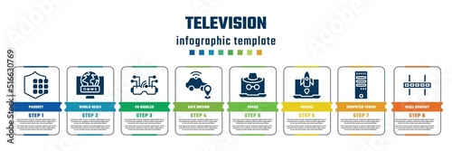 television concept infographic design template. included passkey, world news, vr goggles, safe driving, fraud, missile, computer tower, wall bracket icons and 8 steps or options.