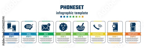 phoneset concept infographic design template. included adaptive, editing, drafts, surprised, mashed potato, auricular of phone, , phone card back icons and 8 steps or options.