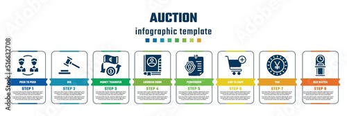 auction concept infographic design template. included peer to peer, bid, money transfer, address book, permission, add to cart, yen, old watch icons and 8 steps or options.