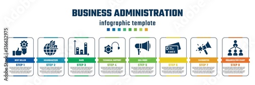 business administration concept infographic design template. included best seller, headquarters, bars, technical support, bullhorn, , favourites, organization chart icons and 8 steps or options.