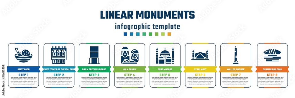 Obraz premium linear monuments concept infographic design template. included spicy food, white tower of thessaloniki, daily specials board, holy family, blue mosque, stari most, walled obelisk, dprmpr building