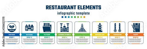 restaurant elements concept infographic design template. included vegetarian, holstentor, file folder, cathedral of morelia, , auspicious light pagoda, thermometers, padnote icons and 8 steps or photo