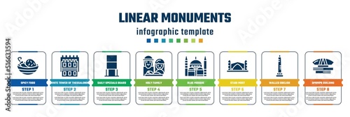 linear monuments concept infographic design template. included spicy food, white tower of thessaloniki, daily specials board, holy family, blue mosque, stari most, walled obelisk, dprmpr building