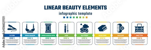 linear beauty elements concept infographic design template. included flat iron, women brassiere, makeup remover wipes, gloss, bath sponge, folded towel, hair clamp, vanity case icons and 8 steps or