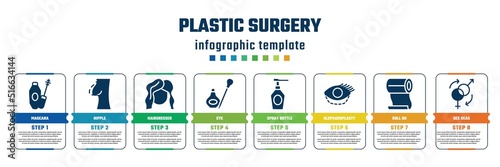 plastic surgery concept infographic design template. included mascara, nipple, hairdresser, eye, spray bottle, blepharoplasty, roll on, sex reas icons and 8 steps or options.