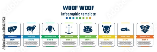 woof woof concept infographic design template. included guinea pig heag, black sheep, female sheep head, boat anchor, frog head, face of staring dog, seashell conch, funny dog head icons and 8 steps