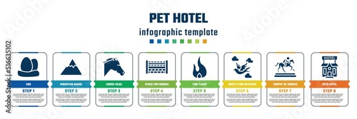 pet hotel concept infographic design template. included egg, mountain range, horse head, fence for horses jumps, fire flame, bird flying between clouds, trophy of horses races, pets hotel icons and
