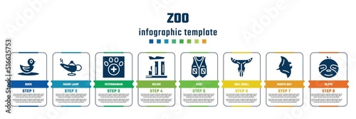 zoo concept infographic design template. included duck, magic lamp, veterinarian, relics, vest, bull skull, manta ray, sloth icons and 8 steps or options.
