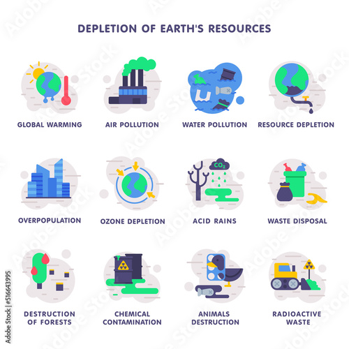 Earth Resources Depletion with Global Warming, Air Pollution, Waste Disposal, Forest Destruction and Chemical Contamination Vector Set