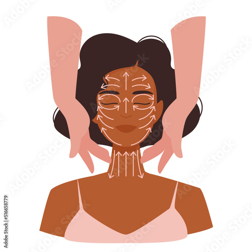 Infographic on facial massage lines. Top view with a cute girl and hands of a masseur. Relaxation, anti age, detox beauty procedures. Vector illustration isolated on white background.