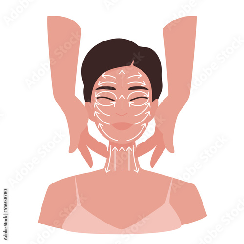 Infographic on scheme of  facial massage lines. Top view with a cute girl, hands of a masseur and direction lines.  Vector illustration isolated on white background.