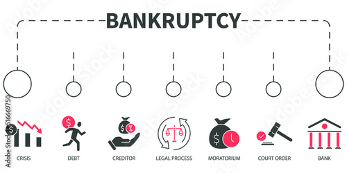 Bankruptcy Vector Illustration concept. Banner with icons and keywords . Bankruptcy symbol vector elements for infographic web