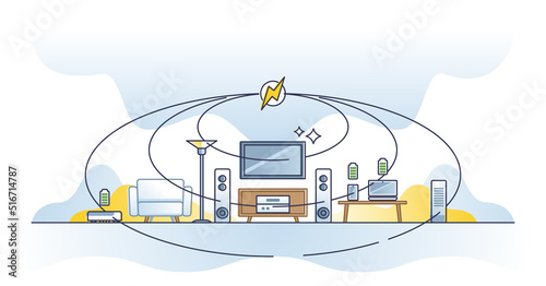 Wireless electricity for home appliances with accumulators outline concept. Power connection without wiring for voltage transfer by air vector illustration. Portable and aesthetic apartment devices.