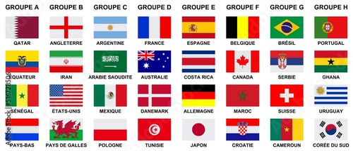 Drapeaux de différents pays sur fond blanc 