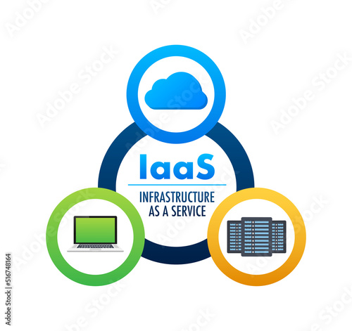 IaaS - Infrastructure as a Service. Cloud technology. Cloud storage icon. Vector illustration.