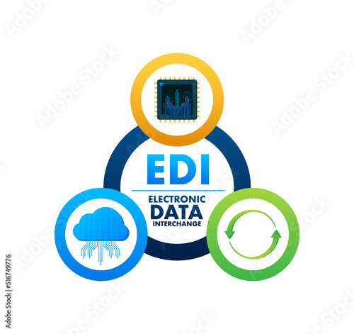 EDI - electronic data interchange. Devices, volume, database. Vector illustration.