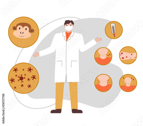 Vector illustration of the symptoms of the monkey pox virus. Infection from a monkey with orthopoxvirus. Monkeypox virus cells. The doctor talks about the symptoms and  infection with the monkey virus