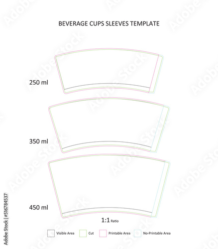 Beverage Cups Sleeves Printable Template