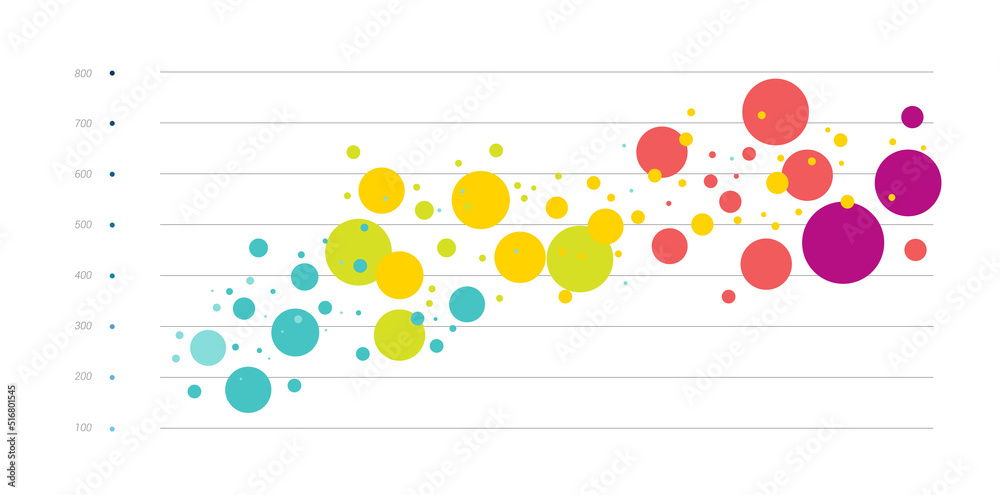 Chart, graph, data visualisation. Infographic. Chart, graph, data visualisation. Infographic.