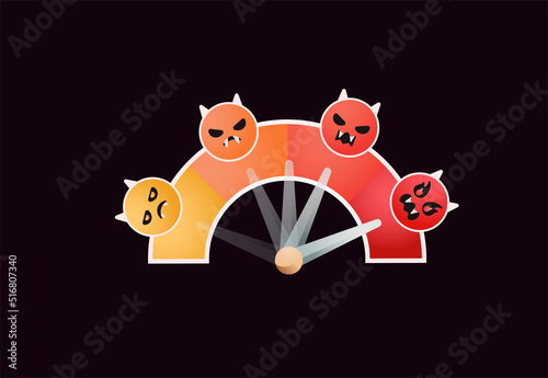 Canvas Print Control grumpy hot headed irascible short-tempered emotion speedometer