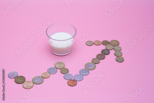 small glass of milk with price increase graph written with coins photo