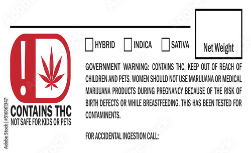 THC Warning Label for Medical Marijuana