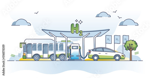 Hydrogen gas station with H2 alternative source filling nozzles outline concept. Environmental friendly and ecological car battery cell charging vector illustration. CO2 free, futuristic building.