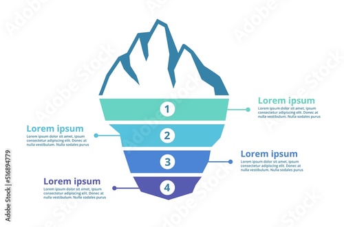 Iceberg infographic template. Hidden risks, layered or steps diagram with underwater iceberg part vector illustration