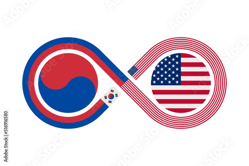 partnership concept. korean and american english language translation icon. vector illustration isolated on white background photo