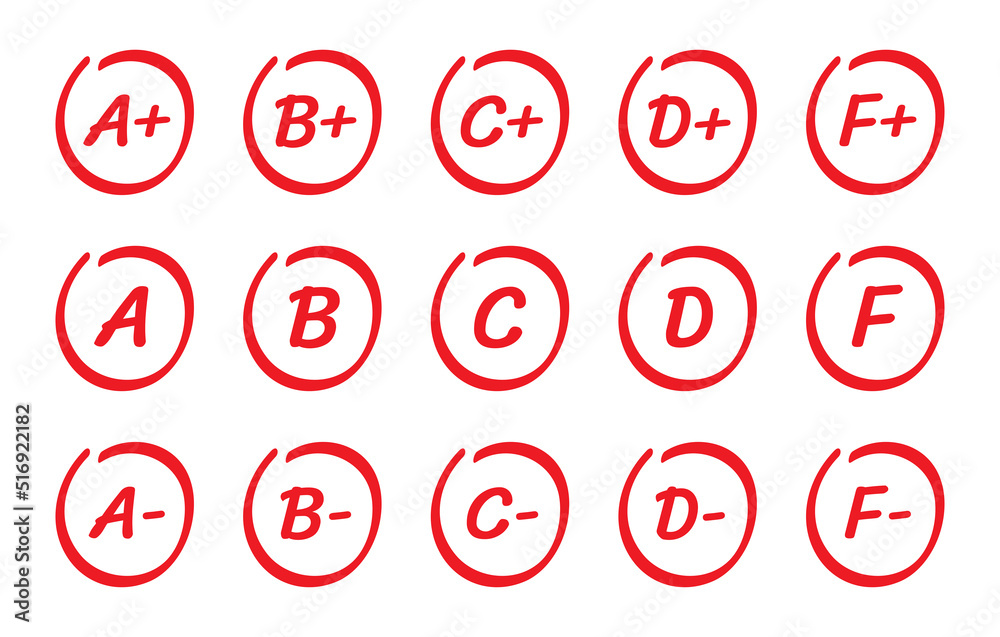 Grade result (A, B, C and F) vector set. Exam result concept. Grade result (A, B, C and F) vector set. Exam result concept.