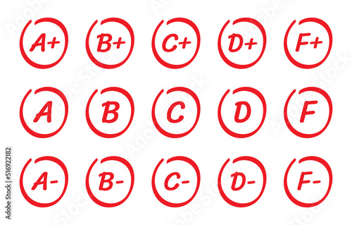 Grade result (A, B, C and F) vector set. Exam result concept. photo