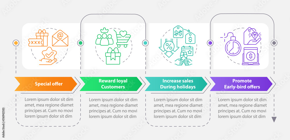 Fototapeta premium Strategy of discount rectangle infographic template. Marketing. Data visualization with 4 steps. Editable timeline info chart. Workflow layout with line icons. Myriad Pro-Bold, Regular fonts used