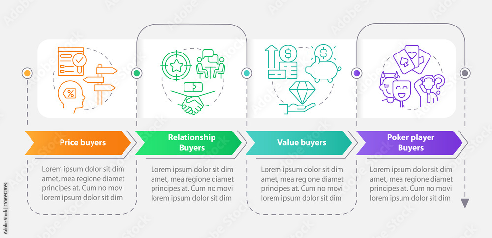 Work with customers rectangle infographic template. Business. Data visualization with 4 steps. Editable timeline info chart. Workflow layout with line icons. Myriad Pro-Bold, Regular fonts used