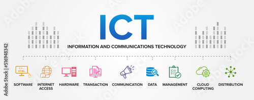 ICT - Information and Communications Technology concept vector icons set infographic background.