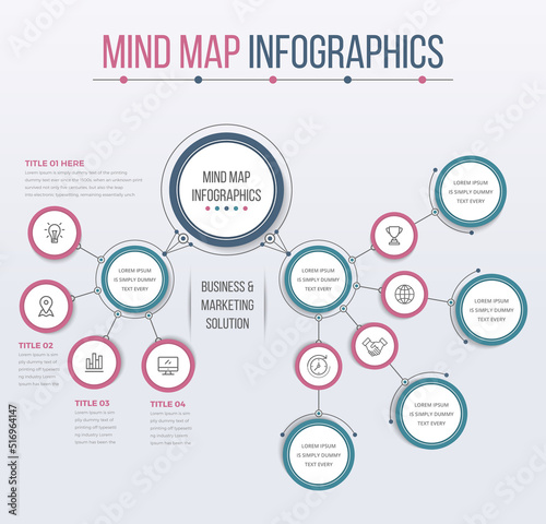 Mind Map Template Infographics