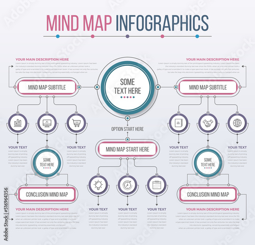 Mind Map Template Infographics photo