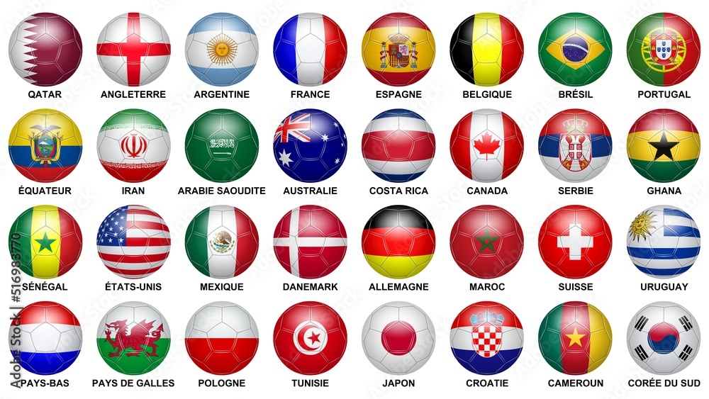 Ballons aux couleurs de différents pays sur fond blanc Ballons aux couleurs de différents pays sur fond blanc