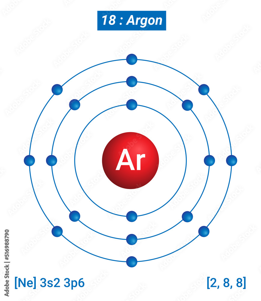 Ar Argon Element Information Facts, Properties, Trends, Uses and
