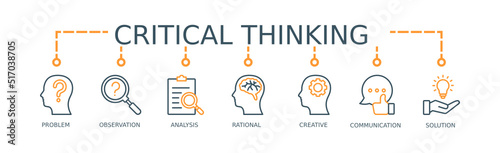 Critical Thinking Banner