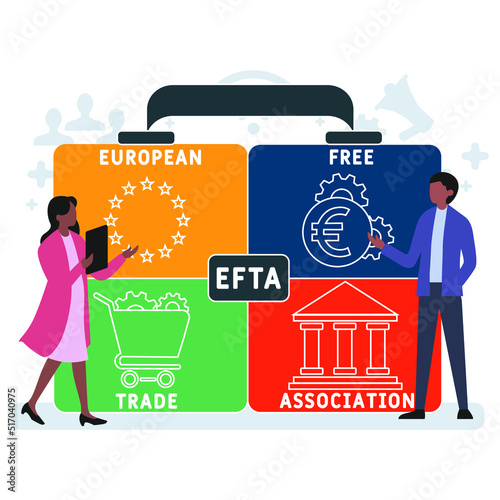 EFTA European Free Trade Association acronym. business concept background. vector illustration concept with keywords and icons. lettering illustration with icons for web banner, flyer, landing pag