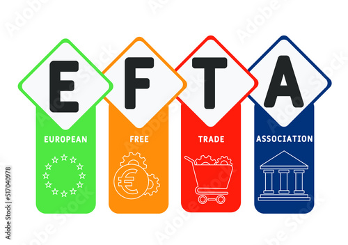 EFTA European Free Trade Association acronym. business concept background. vector illustration concept with keywords and icons. lettering illustration with icons for web banner, flyer, landing pag