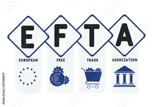 EFTA European Free Trade Association acronym. business concept background. vector illustration concept with keywords and icons. lettering illustration with icons for web banner, flyer, landing pag