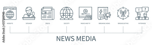 News media vector infographic in minimal outline style © Genestro
