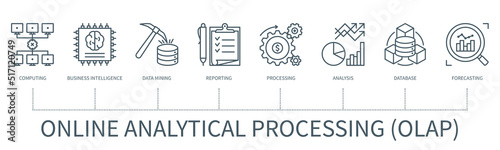 Online analytical processing vector infographic in minimal outline style