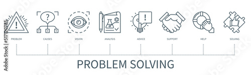 Problem solving vector infographic in minimal outline style