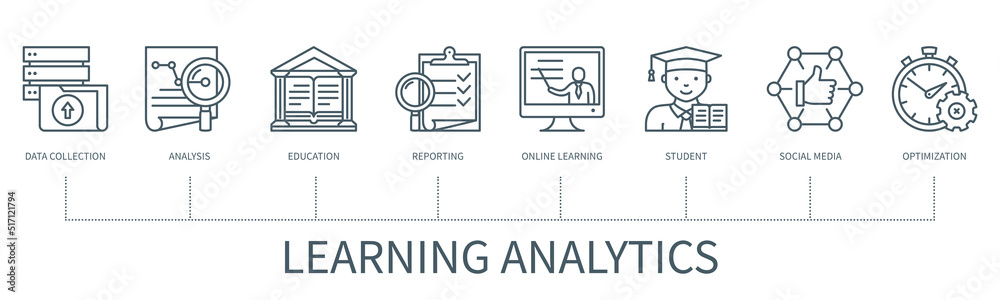 Learning analytics vector infographic in minimal outline style