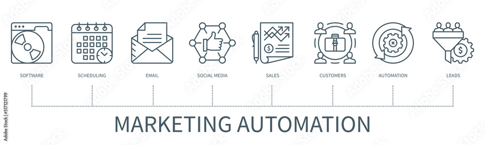 Marketing automation vector infographic in minimal outline style Marketing automation vector infographic in minimal outline style