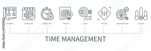 Time management vector infographic in minimal outline style