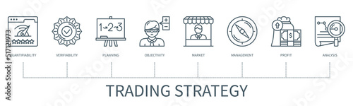 Trading strategy vector infographic in minimal outline style